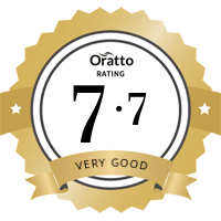 Tom Hall Oratto rating