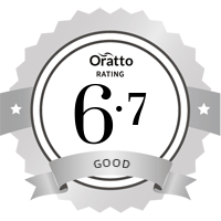 Greg Saunders Oratto rating