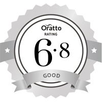 Raheel Khan Oratto rating
